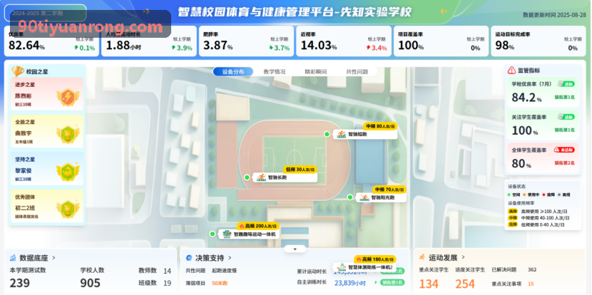 90体育核心全景比赛战术仪表盘